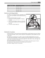 Preview for 57 page of AEG SANTO K 91800-5i User Manual