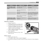 Preview for 69 page of AEG SANTO K 91800-5i User Manual