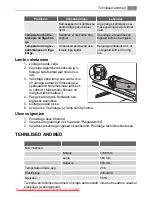 Preview for 75 page of AEG SANTO N 81840-5I User Manual