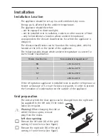 Предварительный просмотр 7 страницы AEG SANTO U 66040i Operating And Installation Instructions