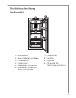 Preview for 11 page of AEG SANTO Operating Instructions Manual