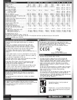 Предварительный просмотр 28 страницы AEG SB2-550 Instructions For Use Manual