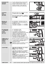 Preview for 37 page of AEG SB2-700 Instructions For Use Manual