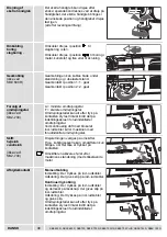 Preview for 49 page of AEG SB2-700 Instructions For Use Manual