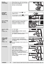 Preview for 55 page of AEG SB2-700 Instructions For Use Manual