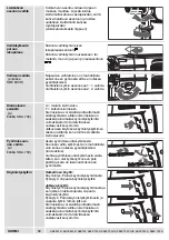 Preview for 61 page of AEG SB2-700 Instructions For Use Manual