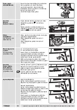 Preview for 67 page of AEG SB2-700 Instructions For Use Manual