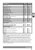 Предварительный просмотр 85 страницы AEG SB2E 1100 RV Original Instructions Manual