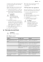 Preview for 27 page of AEG SCB41811LS User Manual