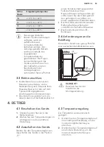 Preview for 55 page of AEG SCB41811LS User Manual