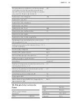 Preview for 65 page of AEG SCB41811LS User Manual