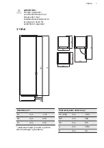 Preview for 7 page of AEG SCB418F3LS User Manual