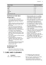 Preview for 31 page of AEG SCB418F3LS User Manual