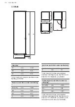 Preview for 44 page of AEG SCB418F3LS User Manual