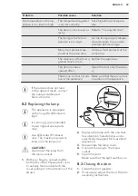 Preview for 29 page of AEG SCB51811LS User Manual