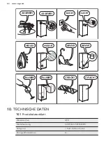 Preview for 64 page of AEG SCB51811LS User Manual