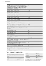 Preview for 16 page of AEG SCB61811TS User Manual