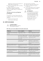 Preview for 29 page of AEG SCB61811TS User Manual