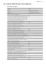 Preview for 33 page of AEG SCB61811TS User Manual