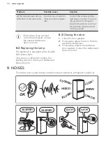 Preview for 14 page of AEG SCB61816NS User Manual