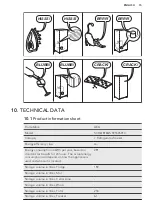 Preview for 15 page of AEG SCB61816NS User Manual