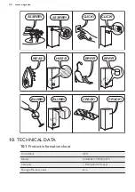 Preview for 32 page of AEG SCB61821LF User Manual