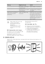 Preview for 67 page of AEG SCB61821LF User Manual