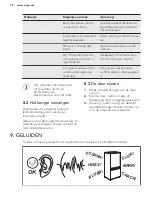 Preview for 18 page of AEG SCB61826NS User Manual