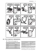 Preview for 19 page of AEG SCB61826NS User Manual