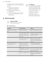 Preview for 52 page of AEG SCB61826NS User Manual