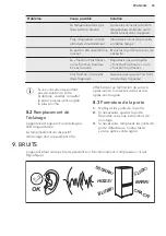 Preview for 55 page of AEG SCB61826NS User Manual