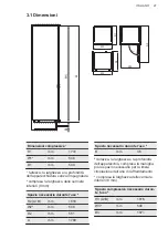 Preview for 27 page of AEG SCB618F3LS User Manual