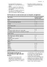 Preview for 33 page of AEG SCB618F3LS User Manual