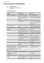 Preview for 56 page of AEG SCB618F3LS User Manual