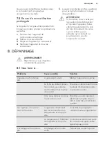 Preview for 31 page of AEG SCB61921FS User Manual