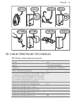 Preview for 35 page of AEG SCB61921FS User Manual