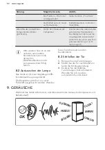 Preview for 52 page of AEG SCB61921FS User Manual