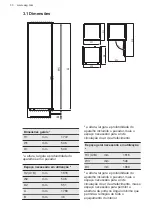 Preview for 30 page of AEG SCB818E8TS User Manual