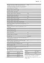 Preview for 17 page of AEG SCE72716TM User Manual