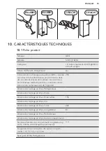 Preview for 35 page of AEG SCE72716TM User Manual