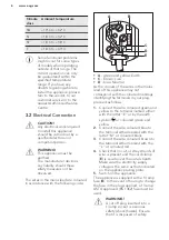 Preview for 6 page of AEG SCE72716VM User Manual