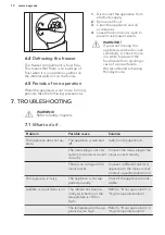 Preview for 12 page of AEG SCE81812NS User Manual