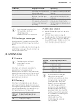 Preview for 17 page of AEG SCE81816TS User Manual