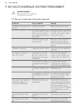 Preview for 52 page of AEG SCE81816TS User Manual