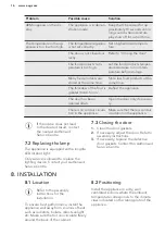 Preview for 16 page of AEG SCE81821FS User Manual