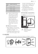 Preview for 17 page of AEG SCE81821FS User Manual