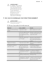 Preview for 33 page of AEG SCE81821FS User Manual