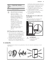 Preview for 37 page of AEG SCE81821FS User Manual