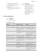 Preview for 53 page of AEG SCE81821FS User Manual