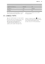 Preview for 59 page of AEG SCE81821FS User Manual